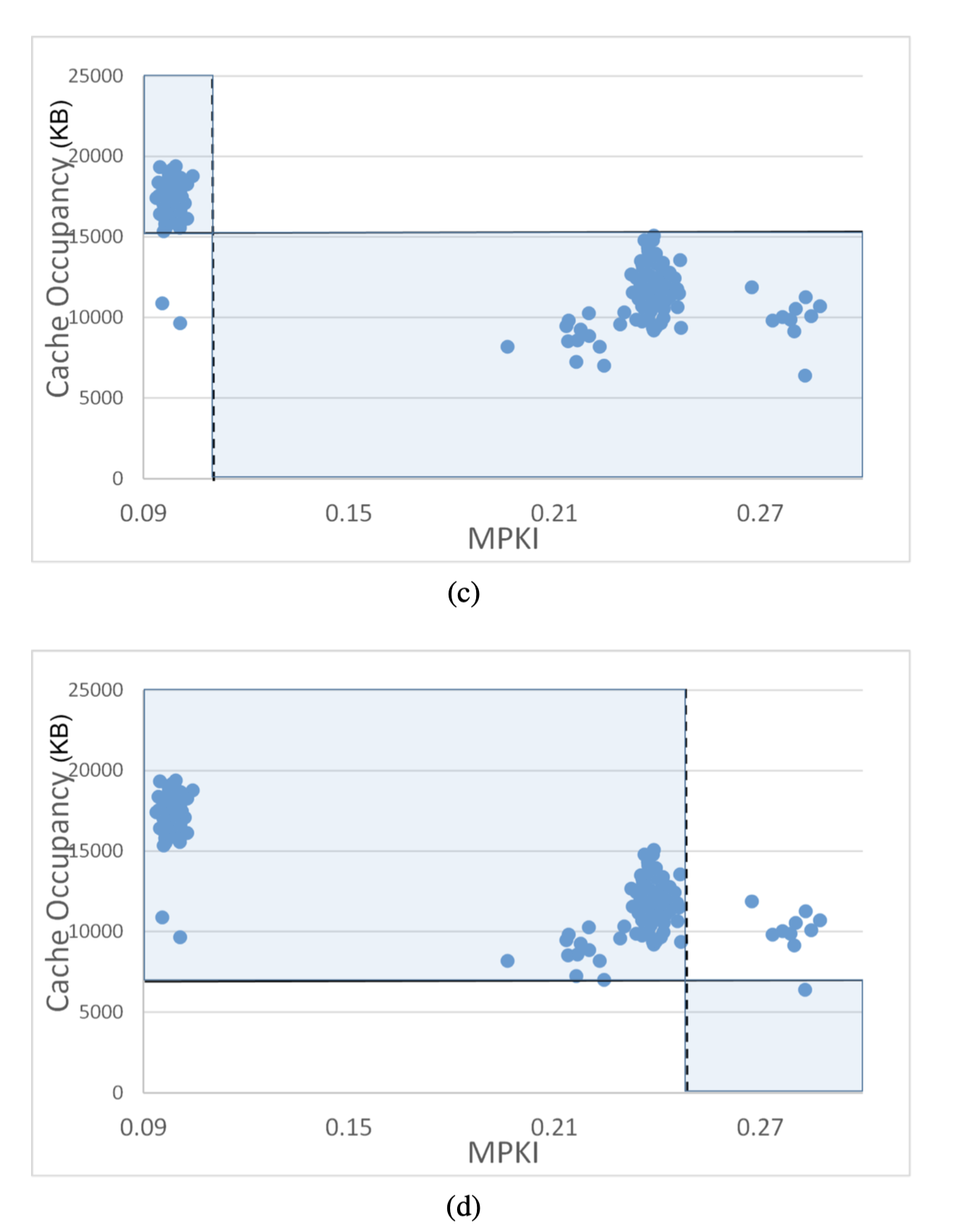 image-20211226173932181 /images/mpki-2.png